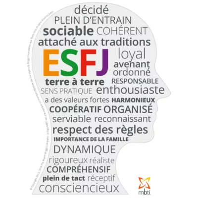Comment booster l’efficacité de son équipe avec l’approche MBTI!